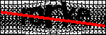 Text per identificar
